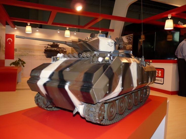 Adnan IFV model