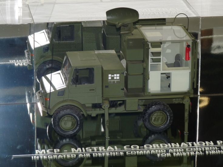 Unimog models